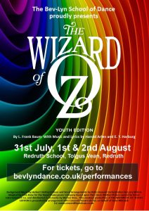 Wizard of Oz poster